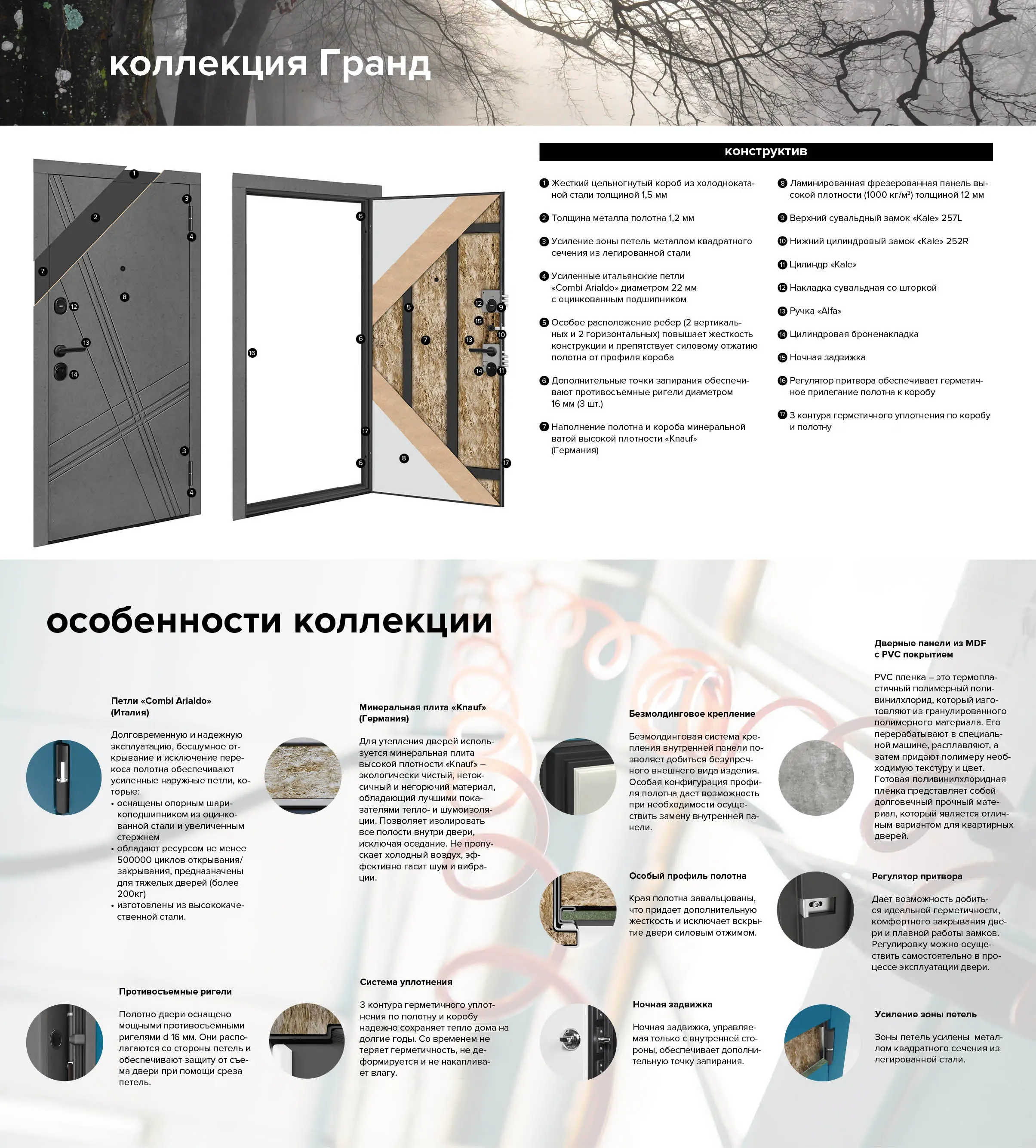 M633 — конструктив