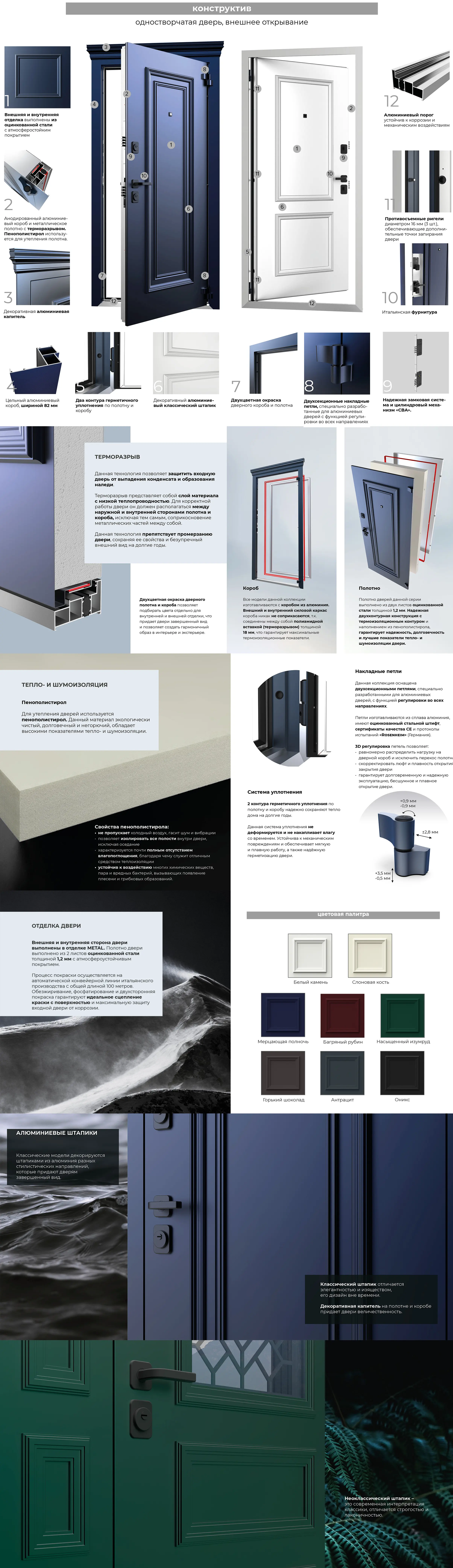 AG-S6123 — конструктив