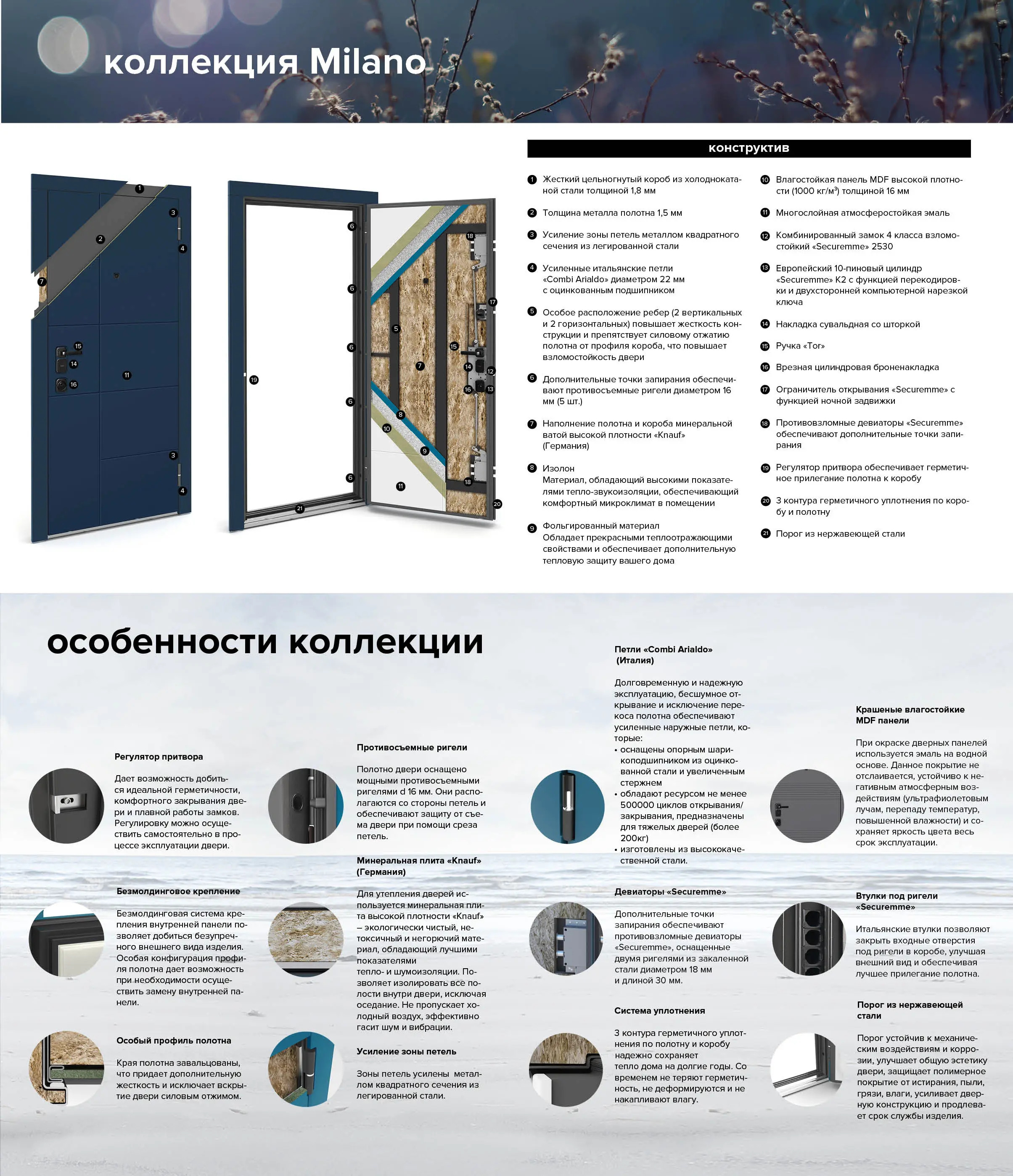 M1072 E — конструктив