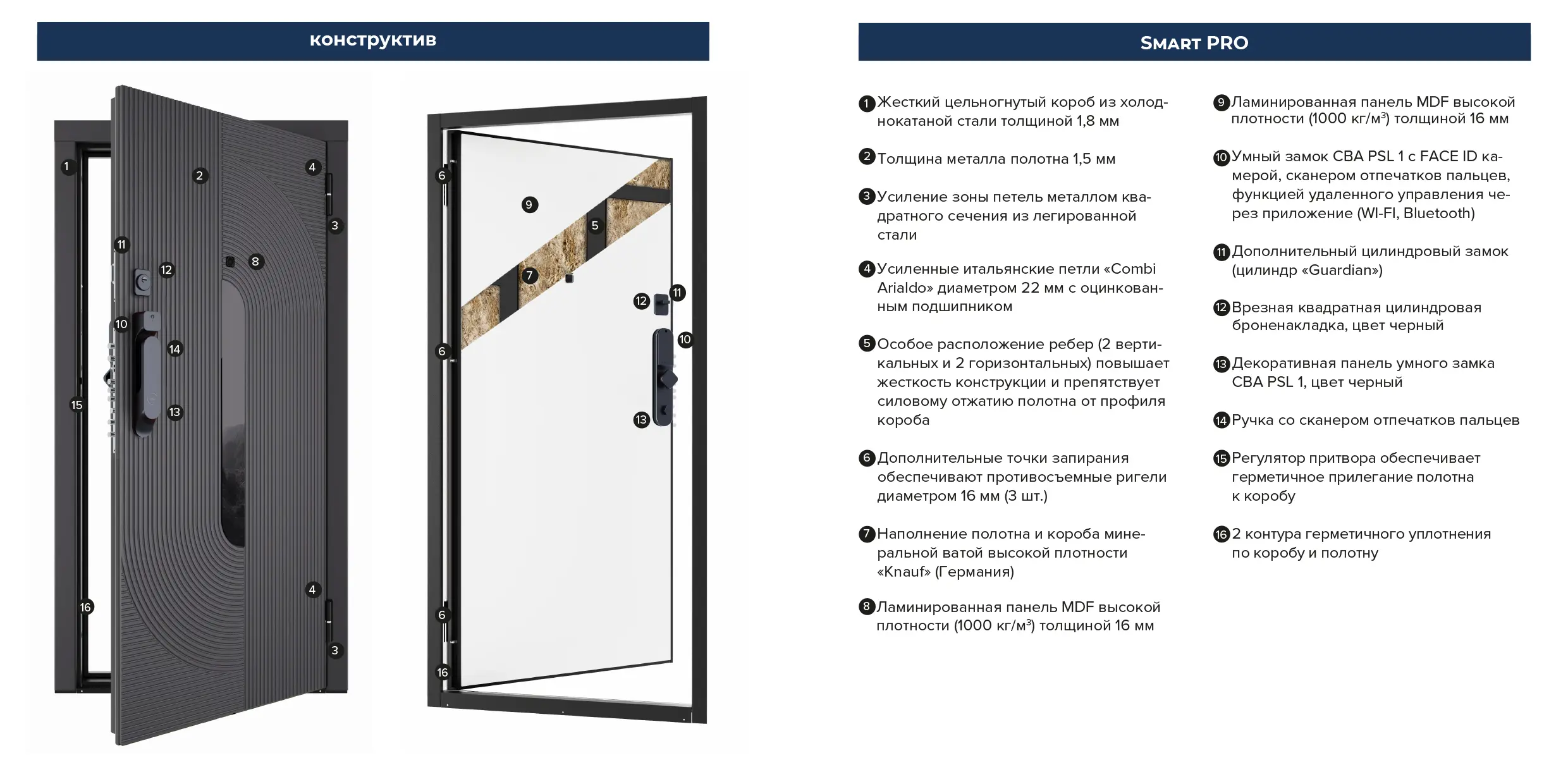 M-SP 629/2 — конструктив
