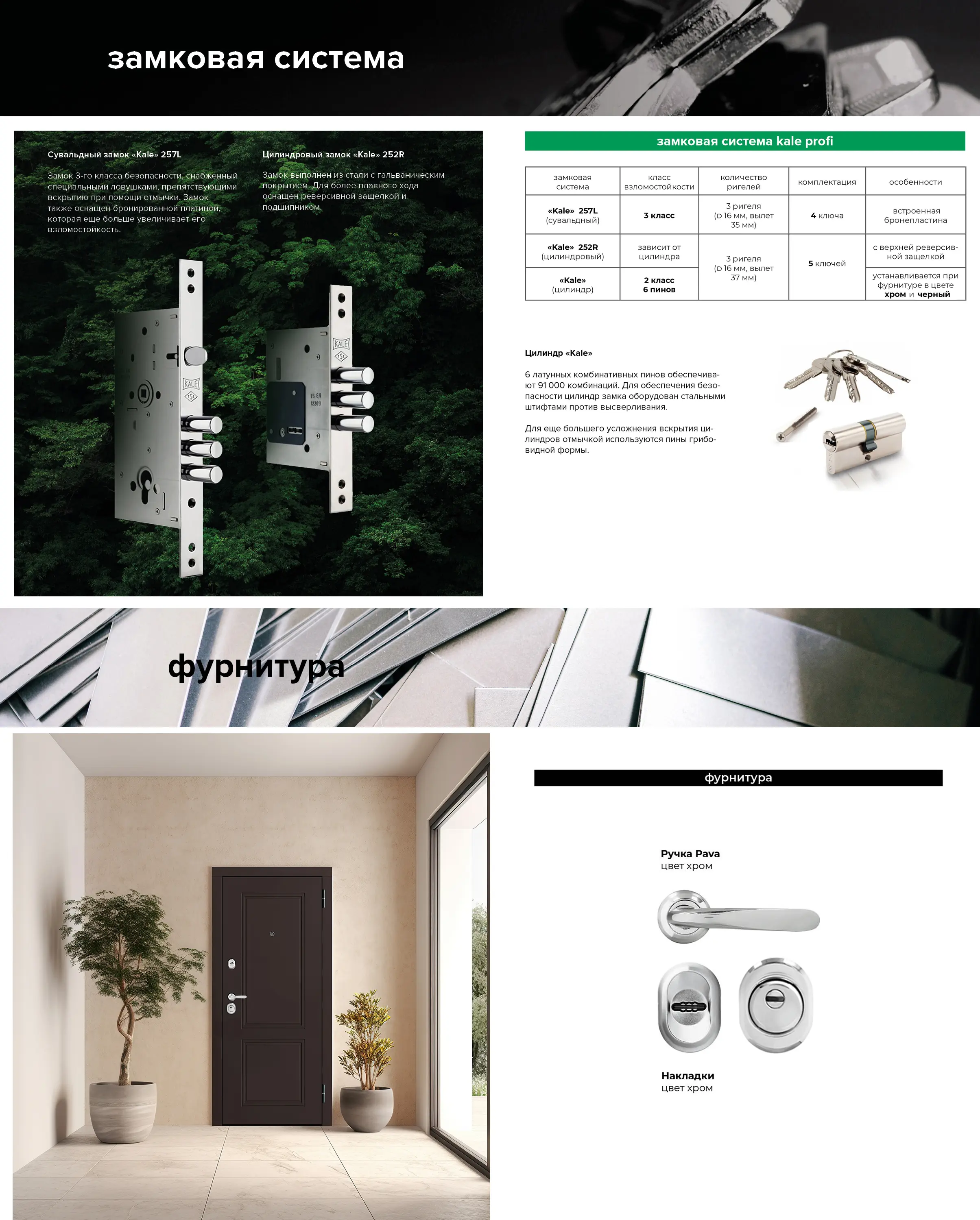 M633/1 — описание