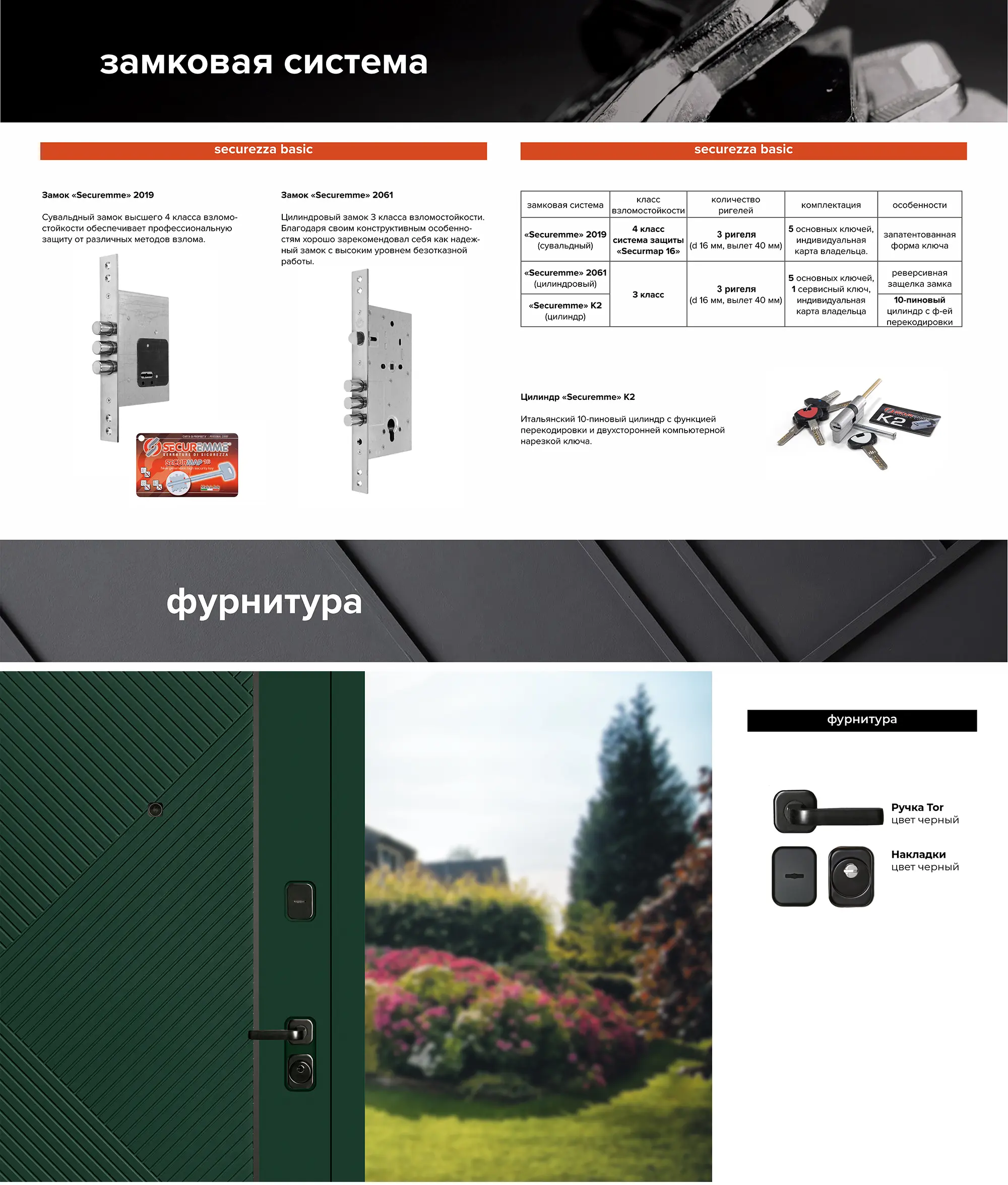 M656/2 — описание