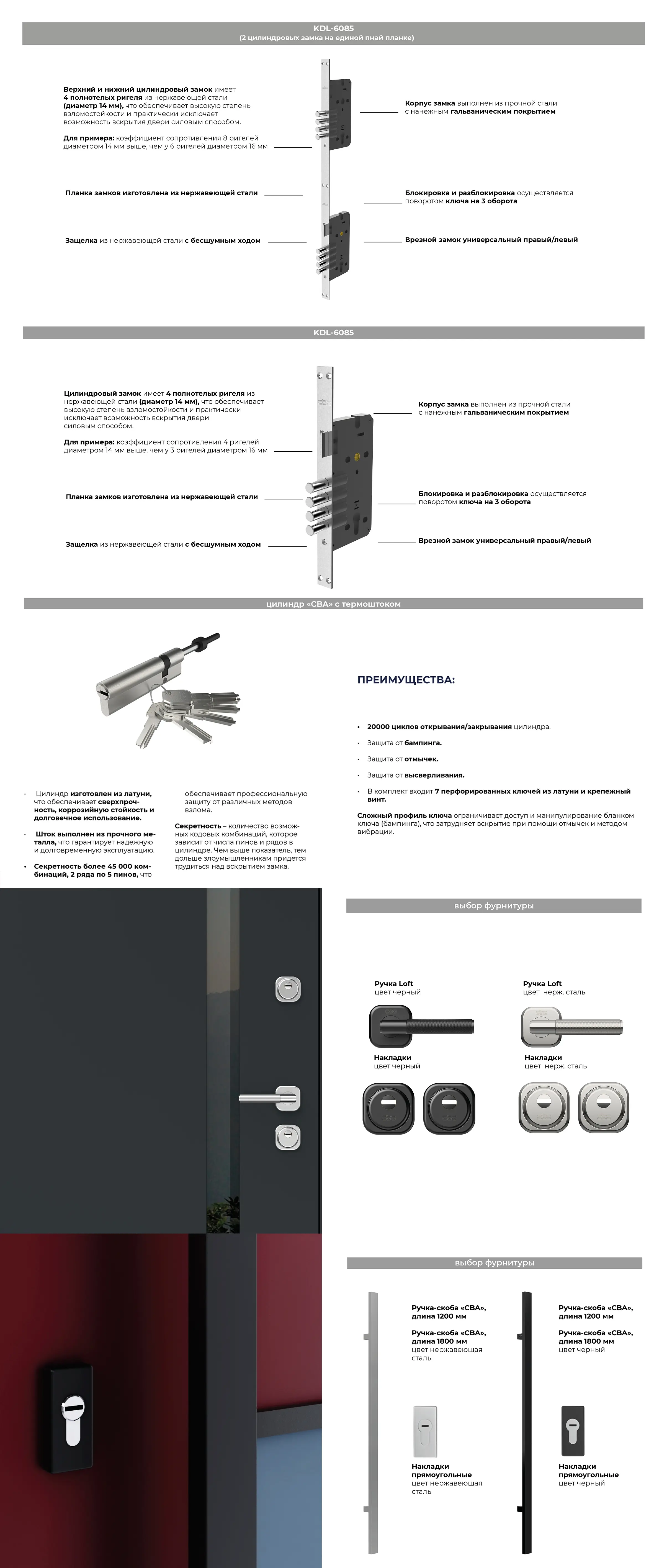 AG6039 — описание