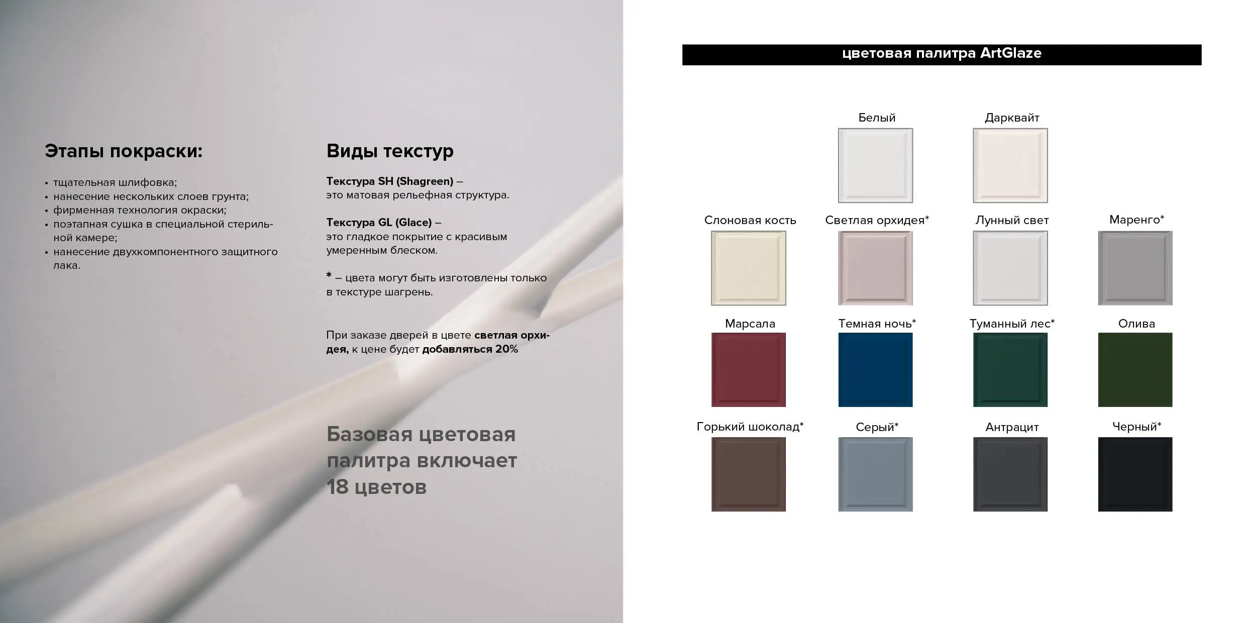 M1072 E — описание